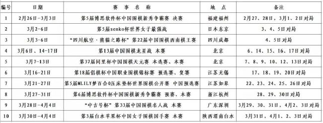 《寒战1994》5.1 吴彦祖吴慷仁大银幕飙 由梁乐民执导的电影《寒战1994》将于5月1日登陆全国院线。
